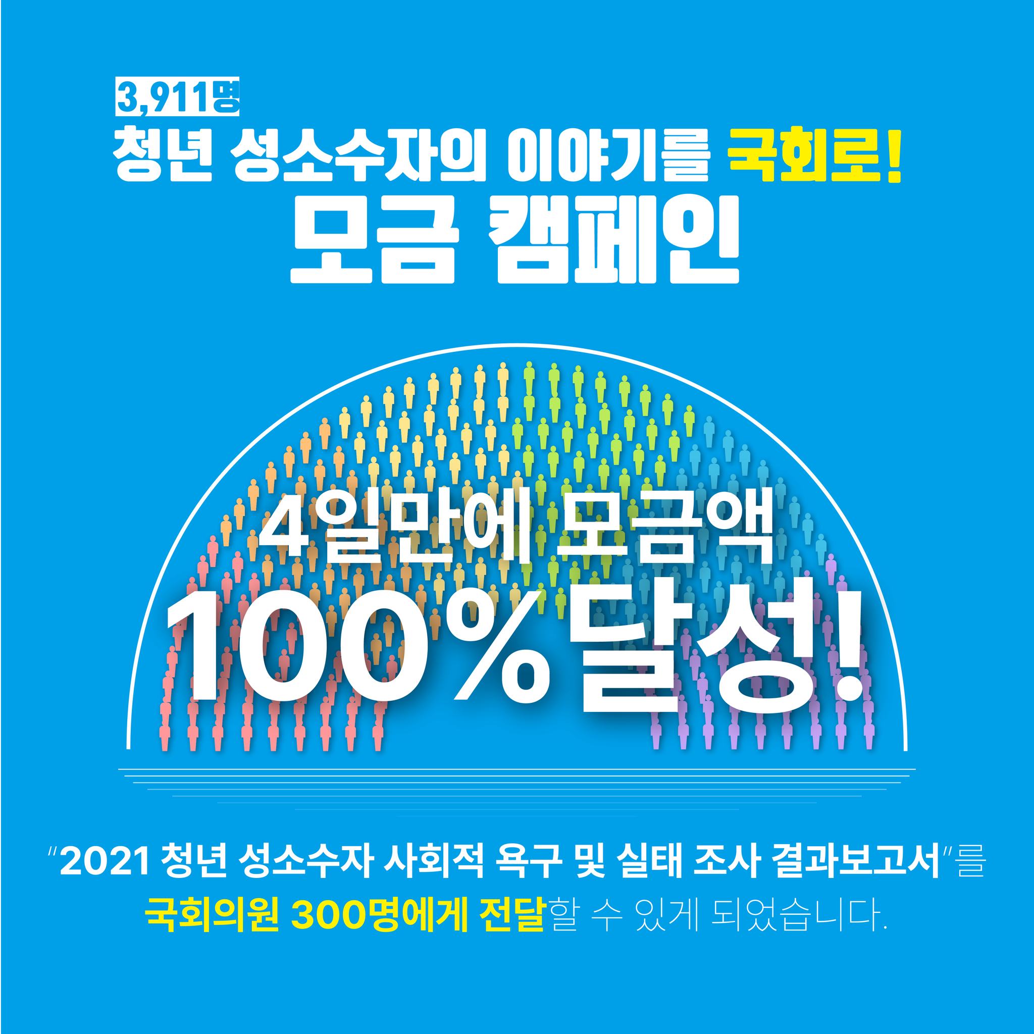 100% 달성