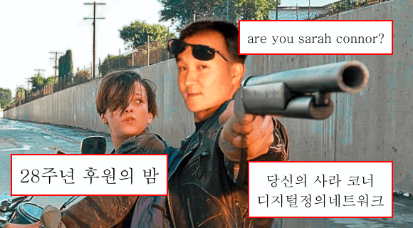 당신의 사라 코너, 디정넷